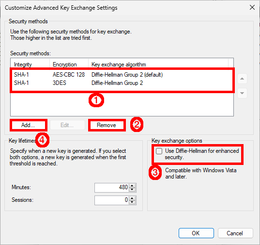 Fenêtre de personnalisation des paramètres avancés d'échange de clés de Windows Defender Firewall avec sécurité avancée