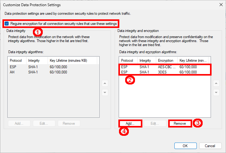 Personnaliser la fenêtre des paramètres de protection des données dans Windows IPsec avec l'exigence de cryptage sélectionnée et l'algorithme ESP utilisant SHA-1 et AES-CBC