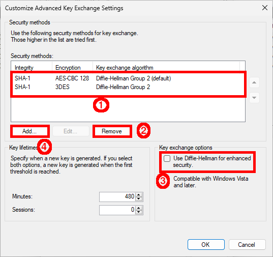 Windows Defender Firewall with Advanced Security, Customize Advanced Key Exchange Settings