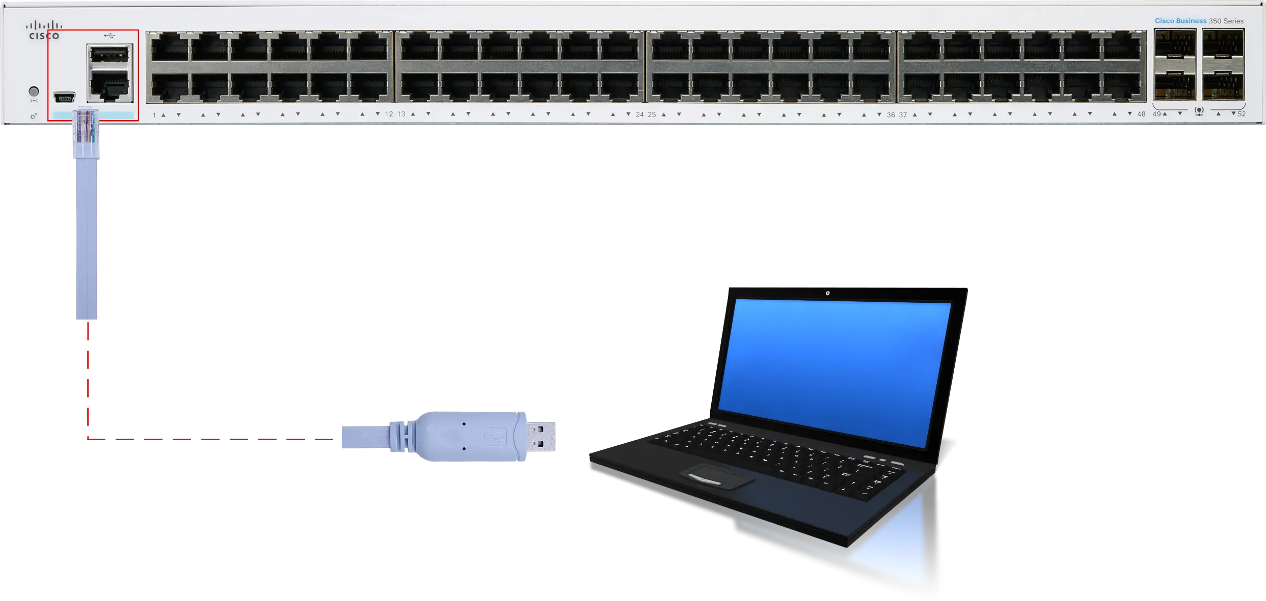 Diagramme montrant un câble de console connecté d'un commutateur Cisco à un ordinateur portable via USB pour la configuration.