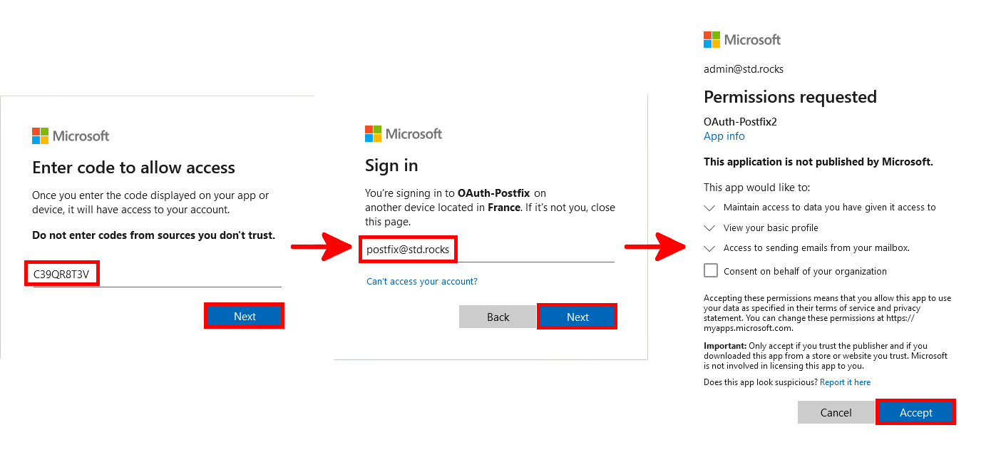 Séquence des étapes de connexion Microsoft montrant la saisie du code de l’appareil, la connexion de l’utilisateur avec l’e-mail postfix, et l’approbation des autorisations OAuth par l’administrateur