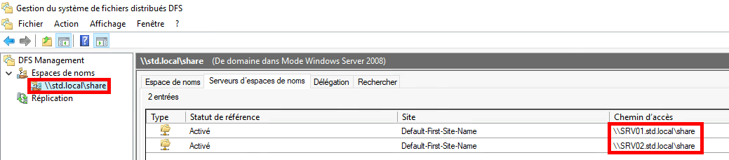 Capture d'écran de la gestion DFS montrant l'espace de noms \std.local\share avec les chemins SRV01 et SRV02 listés et le statut de référence activé.