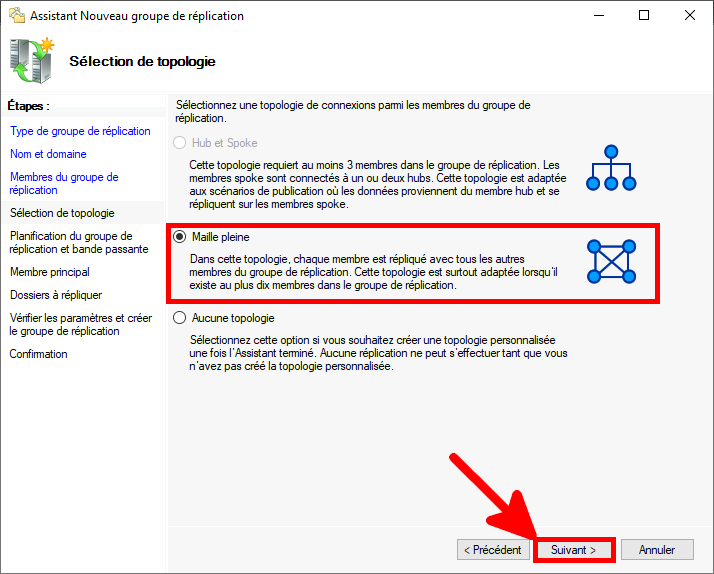 Capture d'écran de l'étape Sélection de la topologie dans l'assistant Nouveau groupe de réplication, montrant l'option Maillage complet sélectionnée, où tous les membres se répliquent les uns les autres, ce qui convient aux groupes de réplication comptant dix membres ou moins.