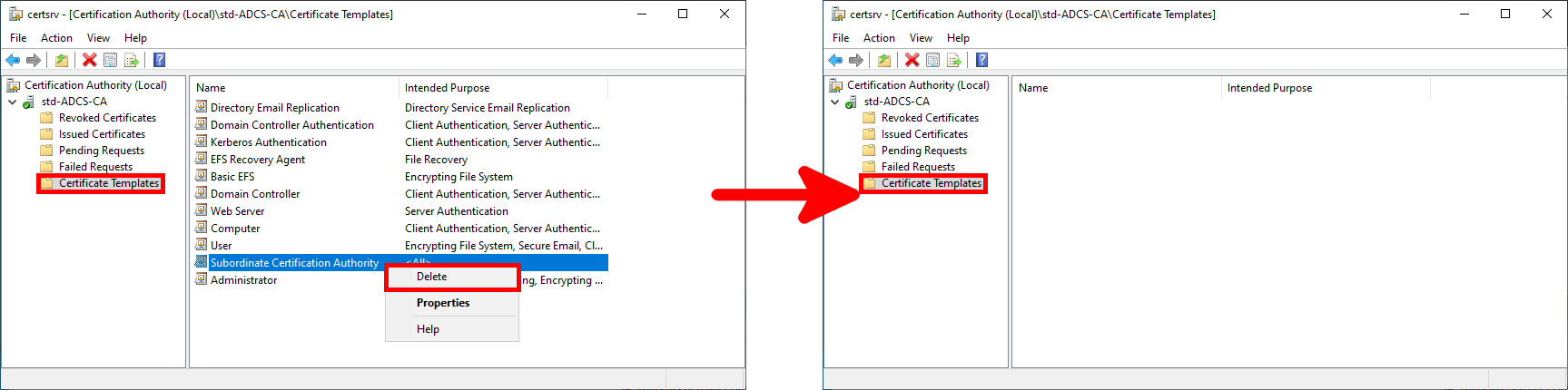 Capture d'écran de la console de l'autorité de certification, montrant la suppression d'un modèle de certificat de la section « Modèles de certificats » dans AD CS.