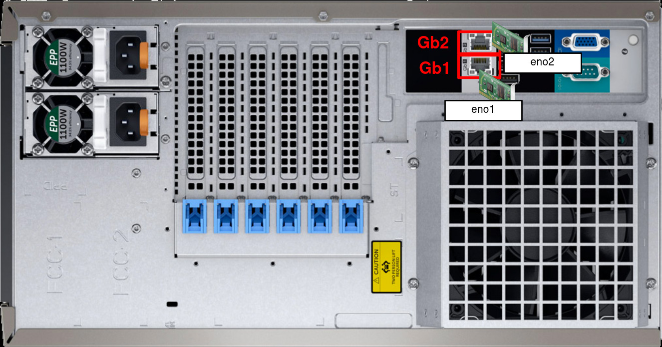 Vue arrière d'un châssis de serveur mettant en évidence les interfaces réseau, y compris les ports Ethernet Gb1, Gb2, eno1 et eno2