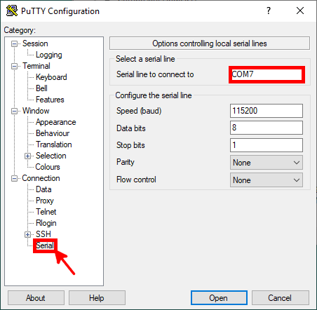 PuTTY Configuration window showing Serial settings with COM7 selected for serial line connection