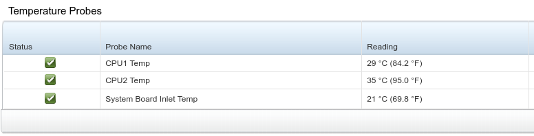 Dell IDRAC | temperature probes