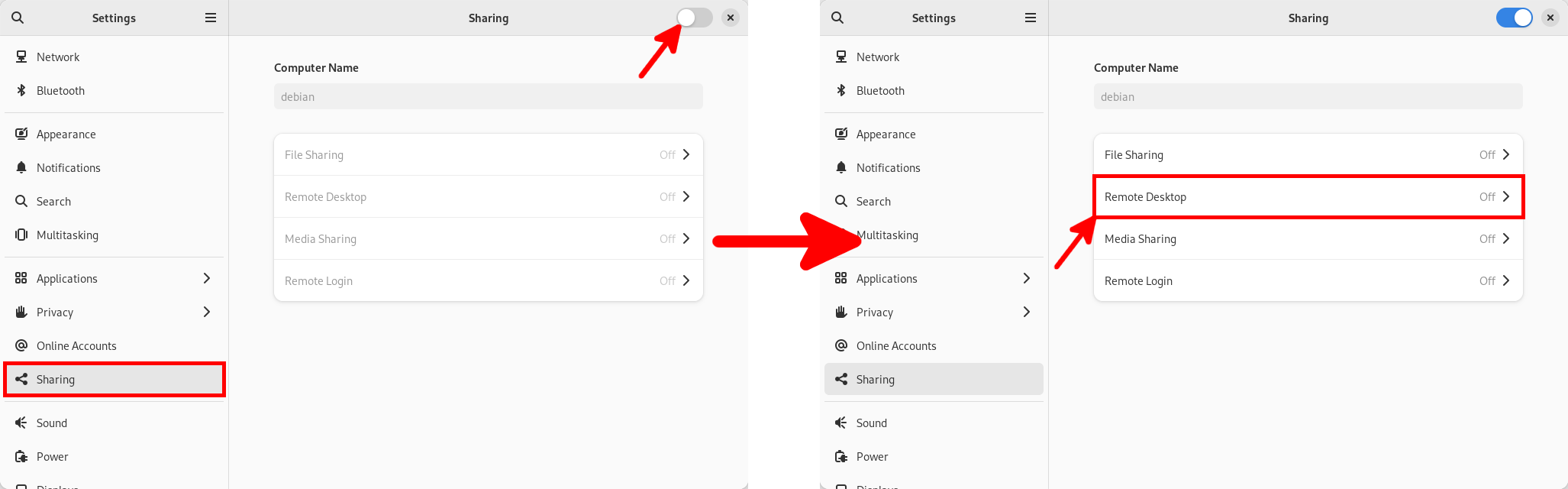 GNOME Settings navigation showing Sharing tab selected and Remote Desktop highlighted in the sub-menu