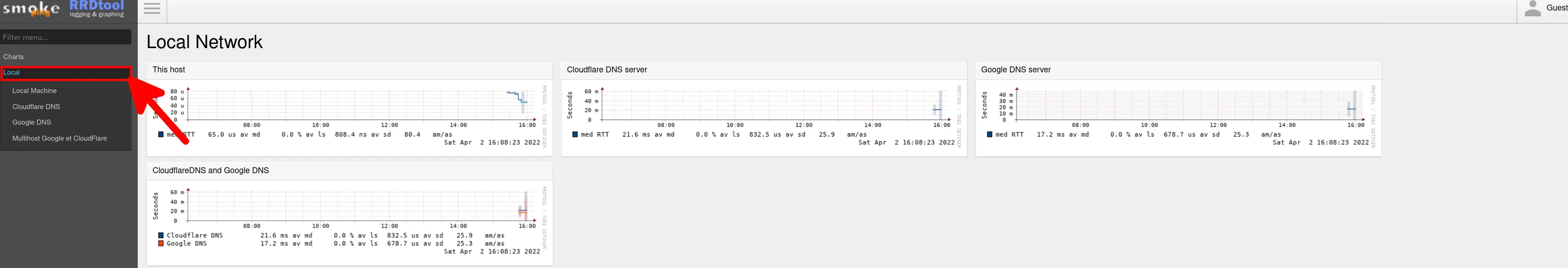 SmokePing interface displaying local network latency graphs, including Cloudflare DNS, Google DNS, and a combined multihost view.