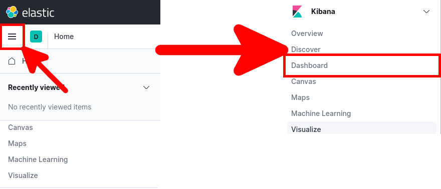 Kibana | Main Menu, Dashboard