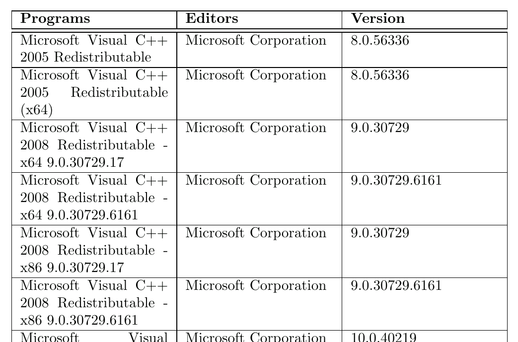 Example of a LaTeX table showcasing a formatted multipage layout with columns for programs, editors, and versions