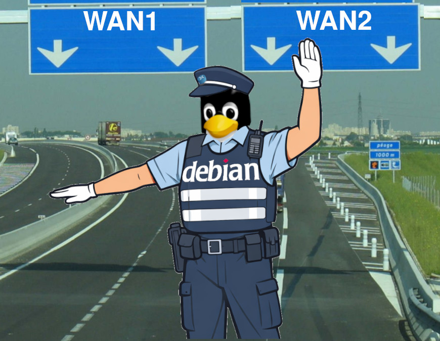 Illustration of a Debian gateway directing LAN traffic to two separate internet links (WAN1 and WAN2) with iproute2