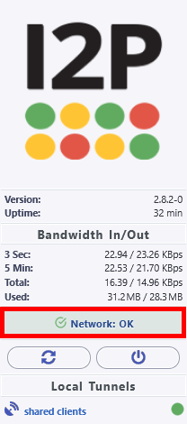 I2P Router Console showing network status as OK and bandwidth usage statistics