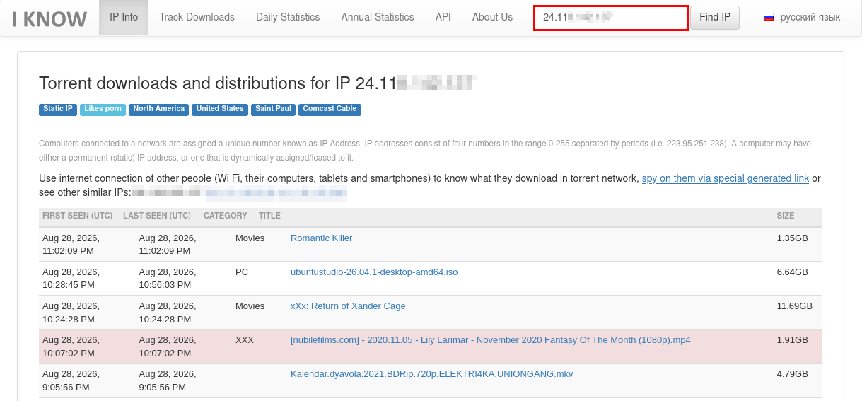 I Know What You Download website showing BitTorrent activity associated with a public IP address