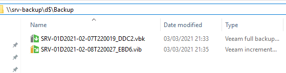 Veeam backup folder showing full and incremental backup files