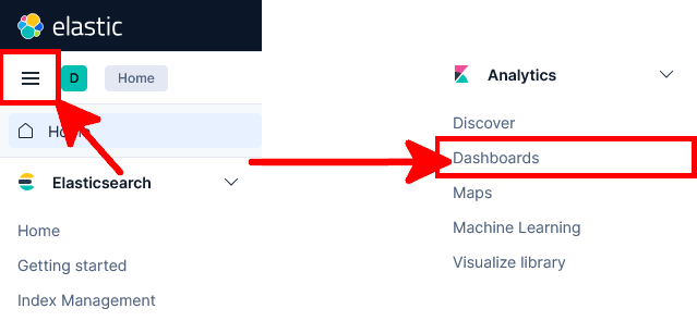 Kibana main menu showing the Analytics section and the Dashboards entry