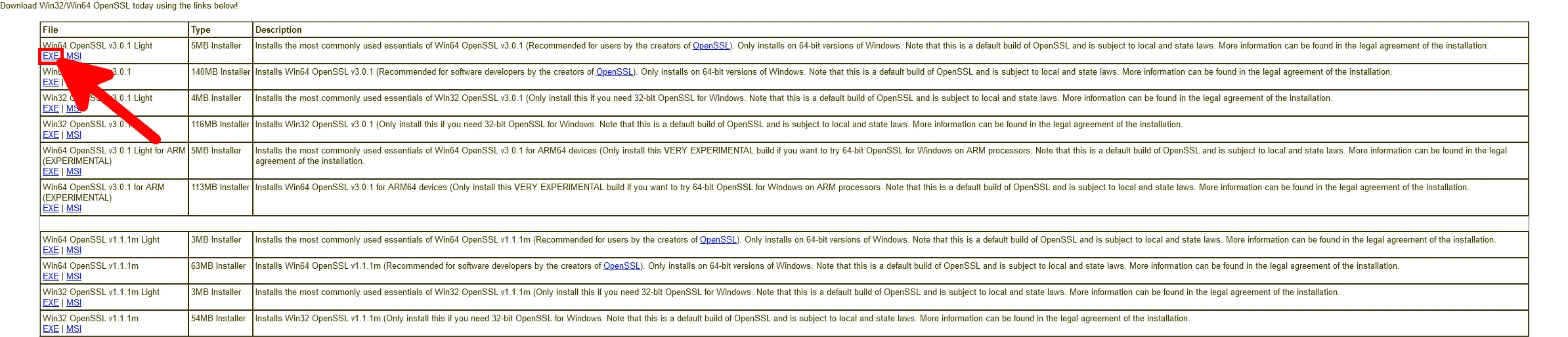 Table showing download options for Win64 OpenSSL installers, with an arrow pointing to the EXE link for version 3.0.1 Light